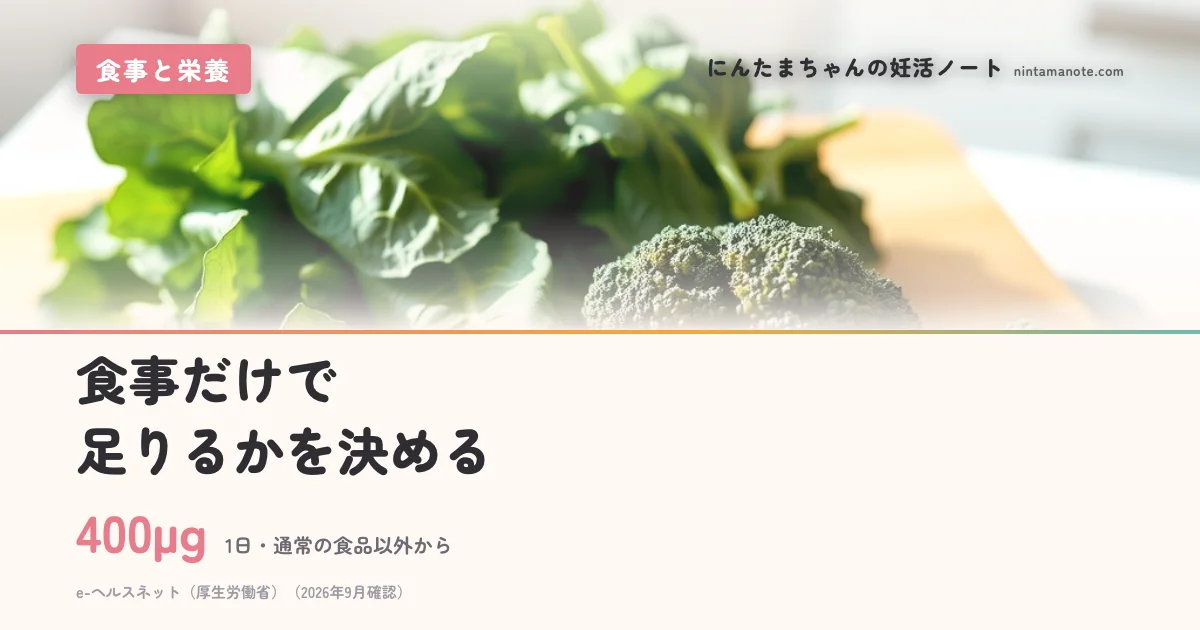 400µg（1日・通常の食品以外から）。食事だけで足りるかを決める