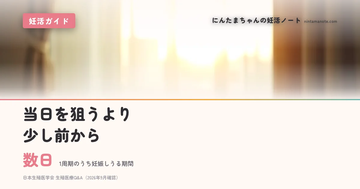 数日（1周期のうち妊娠しうる期間）。当日を狙うより少し前から