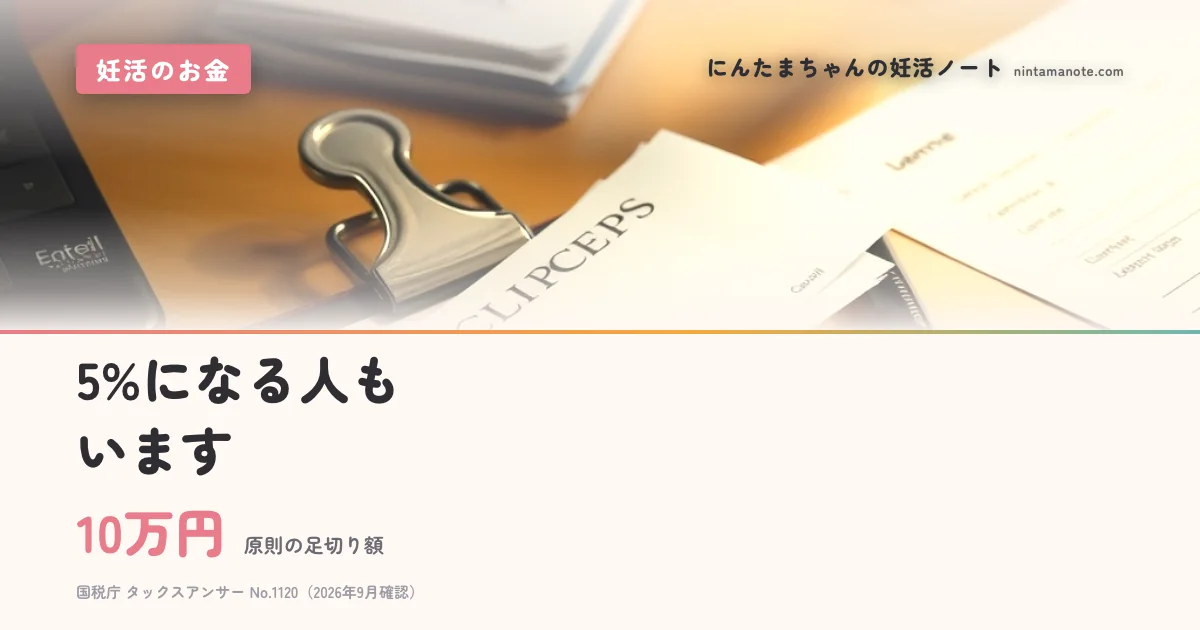 10万円（原則の足切り額）。5%になる人もいます