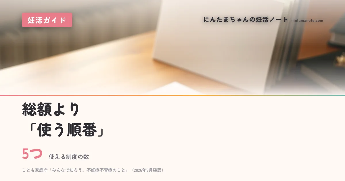 5つ（使える制度の数）。総額より「使う順番」