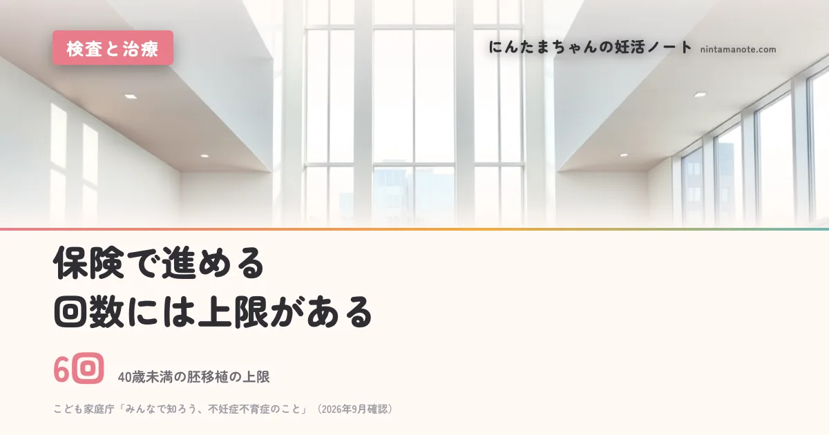 6回（40歳未満の胚移植の上限）。保険で進める回数には上限がある